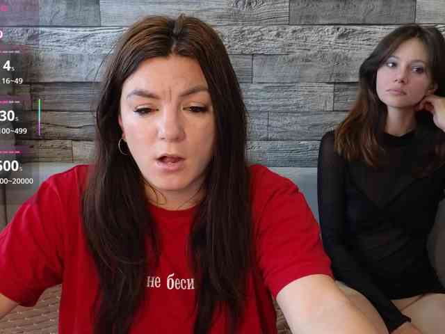 sosgirl1994 webcam
