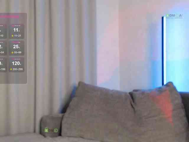 -Cupcake- webcam