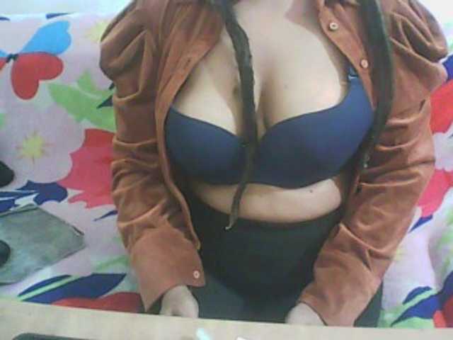 Pregled za Anjali_dogra