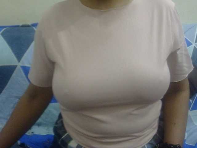 Anjali_dogra