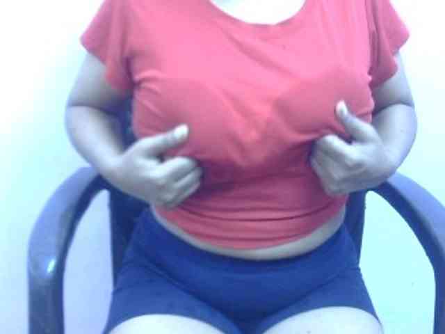 Anjali_dogra