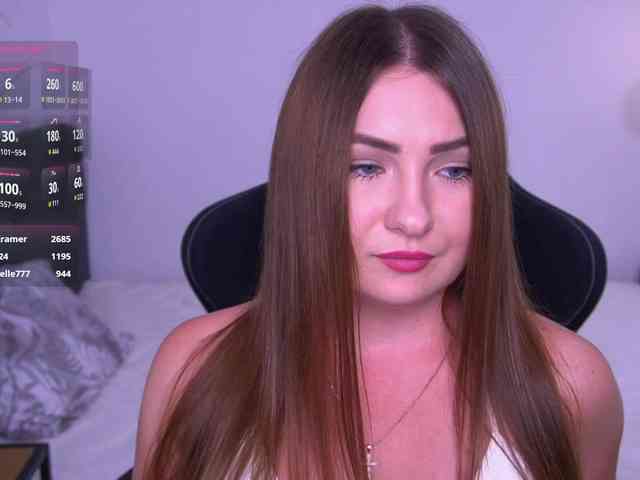 Diana_Ocean webcam