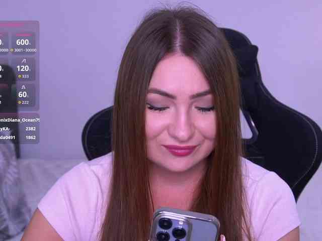 Diana_Ocean webcam