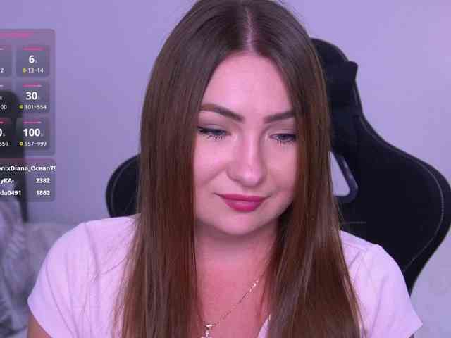 Diana_Ocean webcam