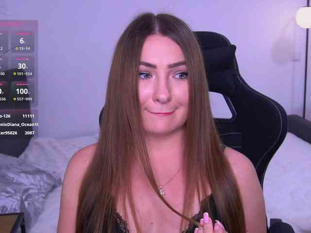 Diana_Ocean webcam