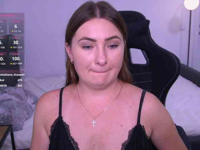 Diana_Ocean webcam