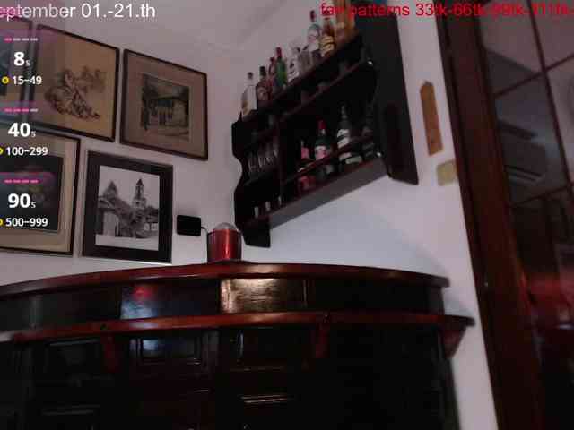 Magdalenaaa webcam