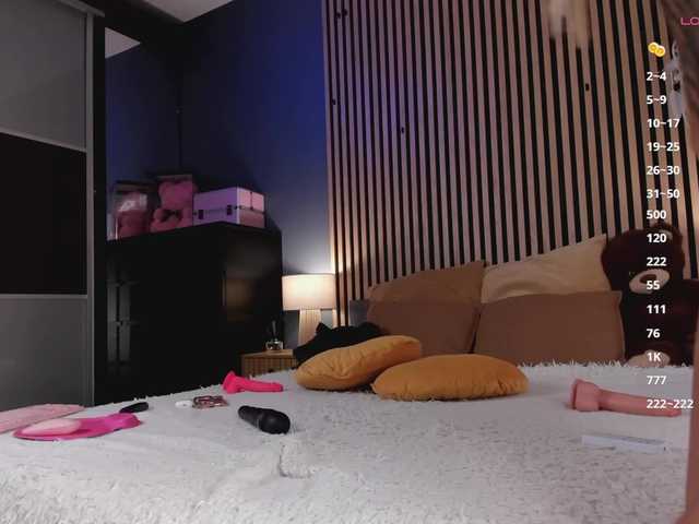 Wild-Angel777 Live Cam and Statistics on UnifiedCams