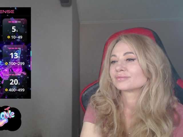 ---II--- Live Cam and Statistics on UnifiedCams