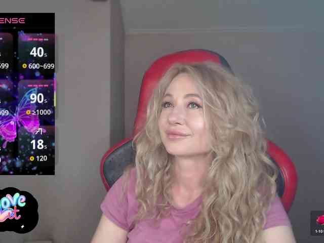-Cinamonn- webcam