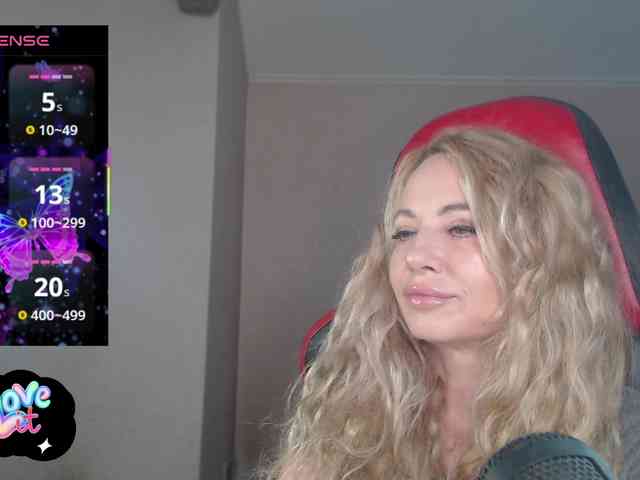 -Cinamonn- webcam