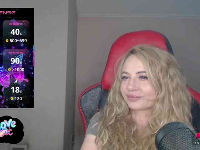 -Cinamonn- webcam