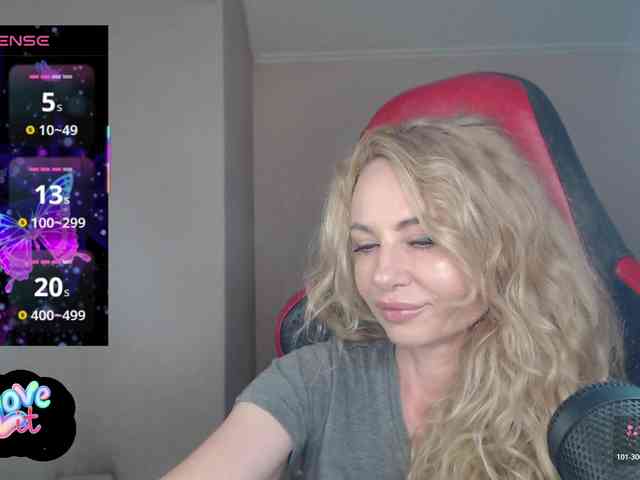 -Cinamonn- webcam
