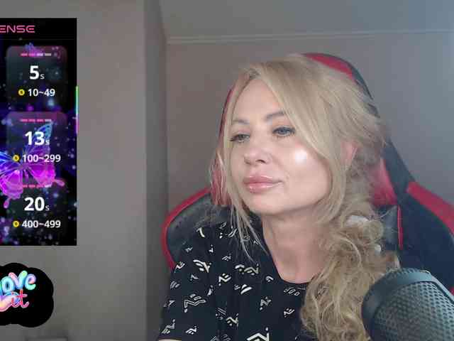 -Cinamonn- webcam