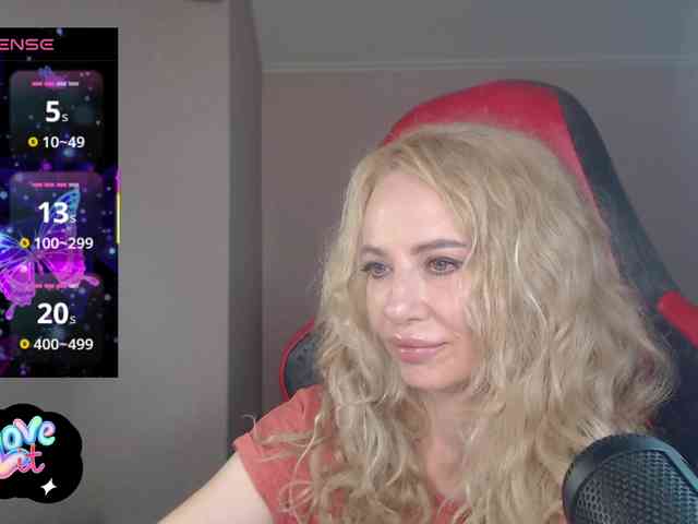 -Cinamonn- webcam