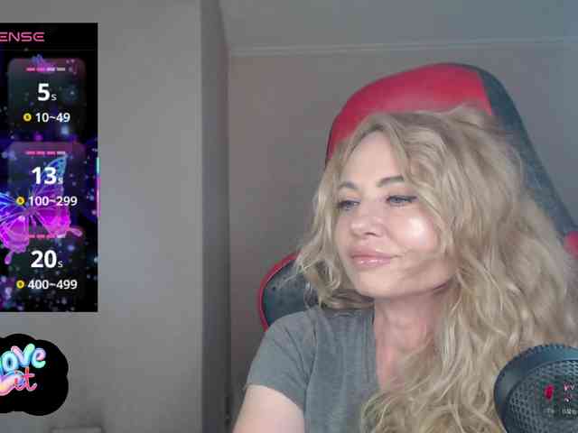 -Cinamonn- webcam