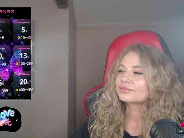 -Cinamonn- webcam