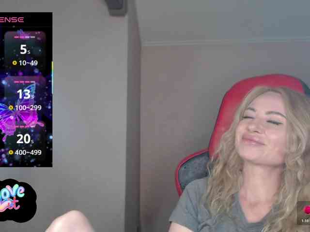 -Cinamonn- webcam