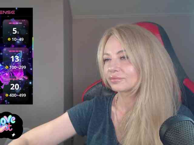 -Cinamonn- webcam