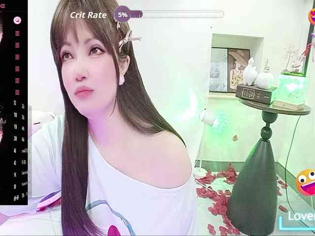 Model: twhanhan
