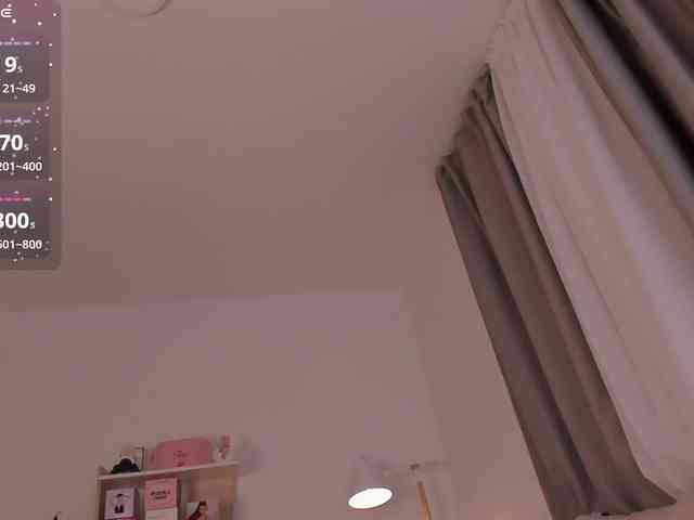 Tinny111 webcam