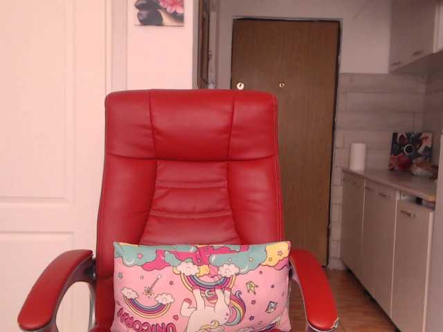 Profile and Statistics for Simyhvn on BongaCams