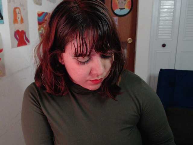 soynanabela Live Cam and Statistics on UnifiedCams