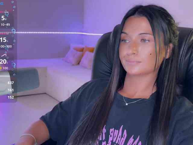 0-0-0-0-0 Sex Cam Show