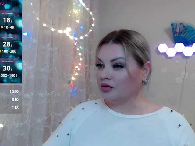 JewellFairy Live Cam and Statistics on UnifiedCams