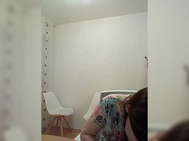 P-A-N-I-K-A's BongaCams show and profile