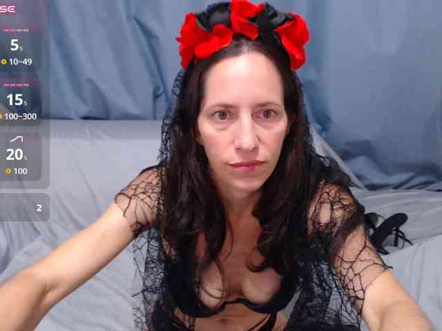 Modella: Aurorablu