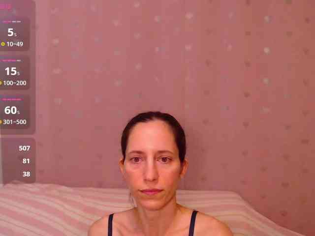 Modella: Aurorablu