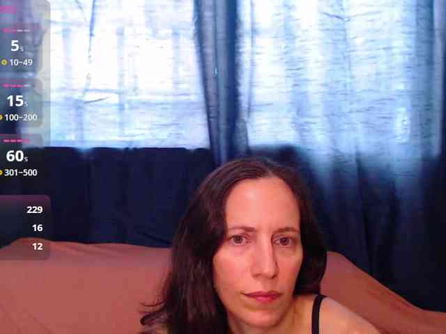 Modella: Aurorablu