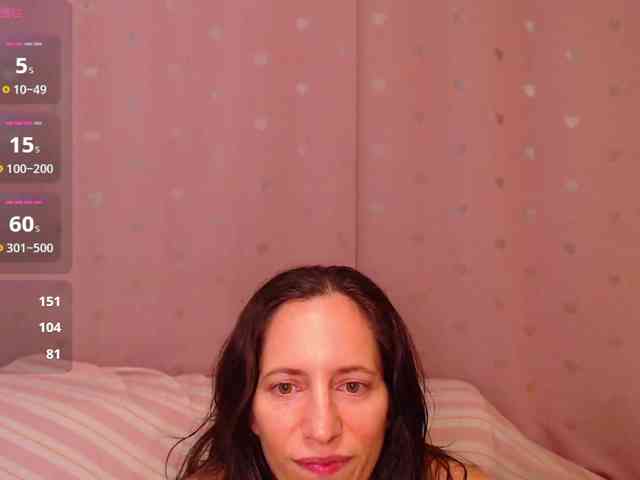 Modella: Aurorablu