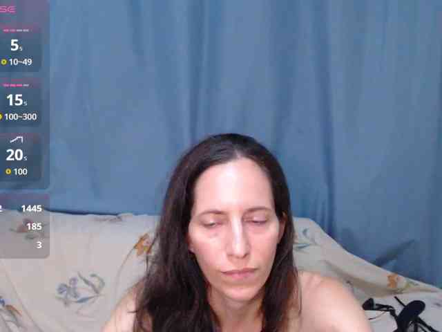Modella: Aurorablu