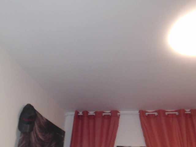 Profile and Statistics for anaiza on BongaCams