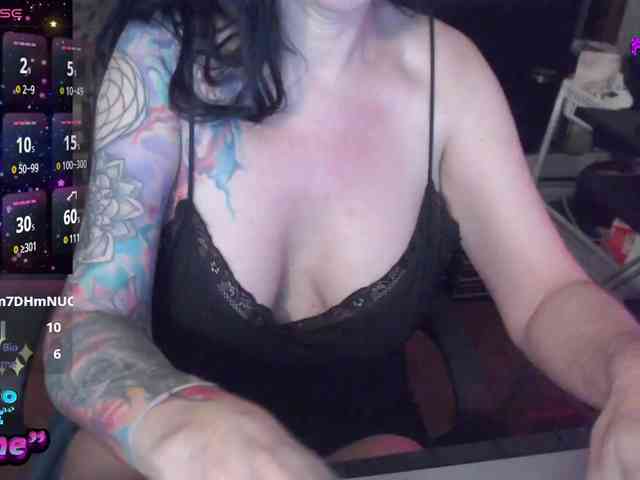 Modella: VenusX1