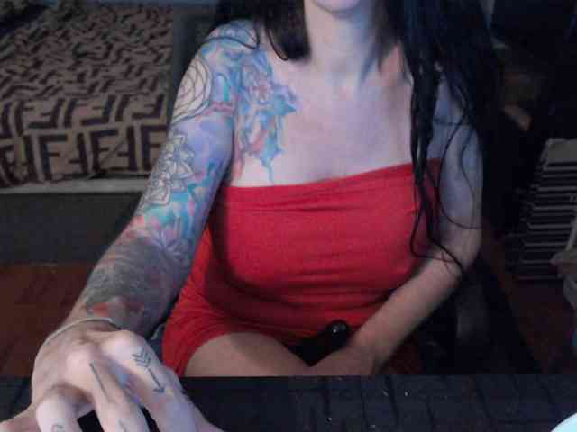 Modella: VenusX1