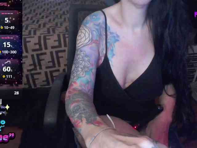 Modella: VenusX1