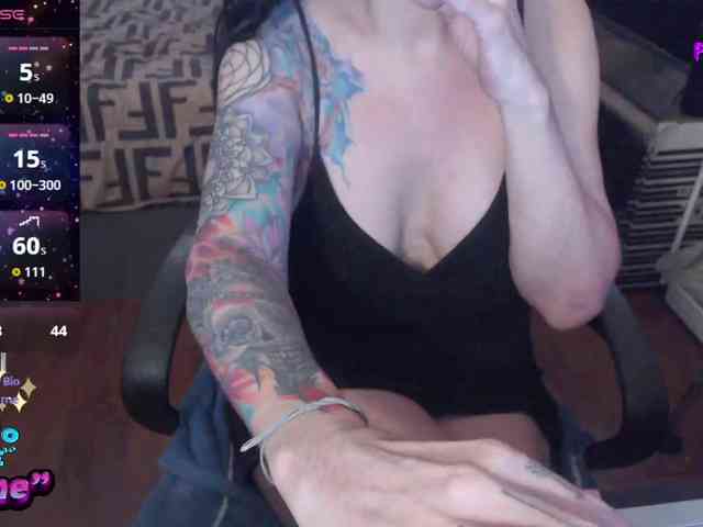 Modella: VenusX1