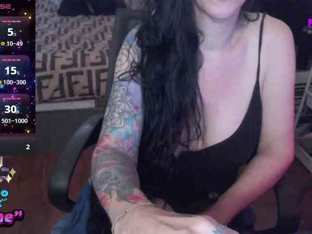 Modella: VenusX1