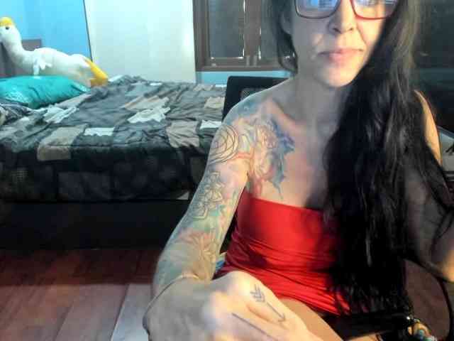 Modella: VenusX1