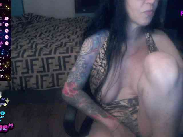 Modella: VenusX1