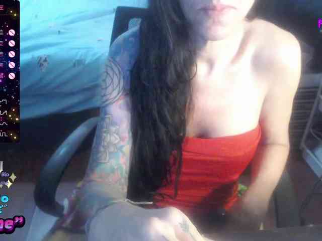 Modella: VenusX1