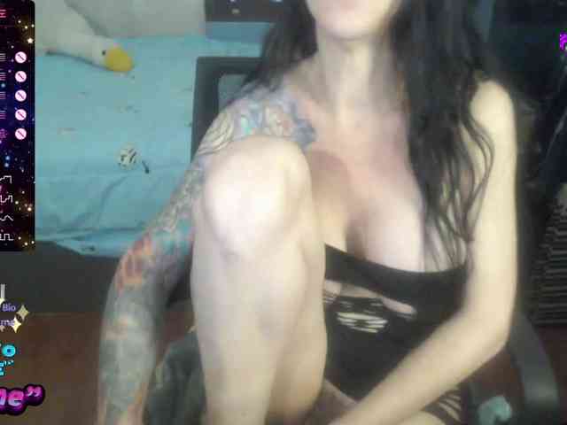 Modella: VenusX1