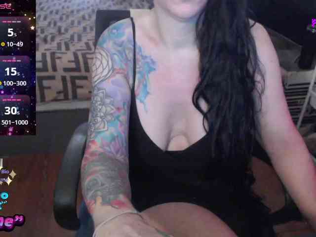 Modella: VenusX1