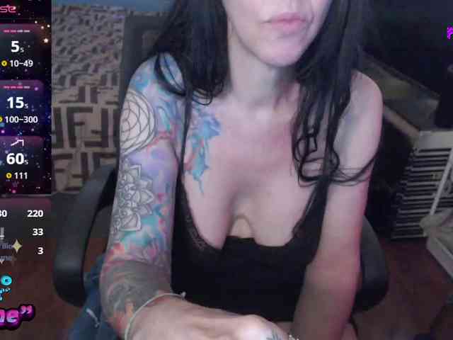 Modella: VenusX1
