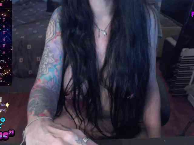 Modella: VenusX1