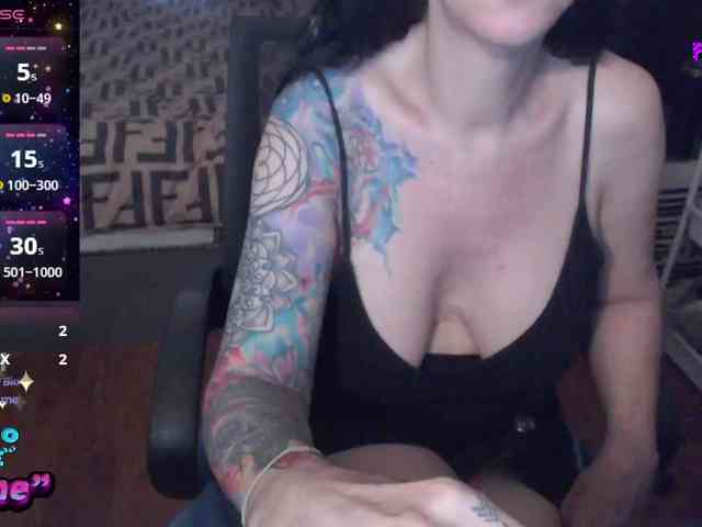 Modella: VenusX1
