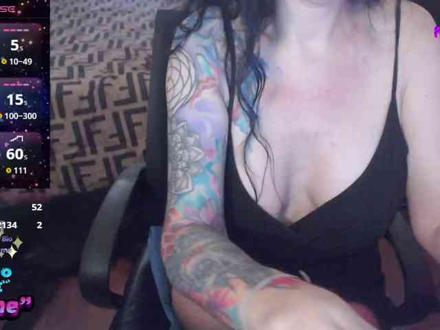 Modella: VenusX1